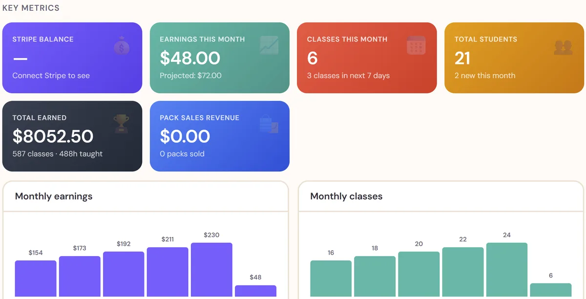 Tutor dashboard with earnings and classes